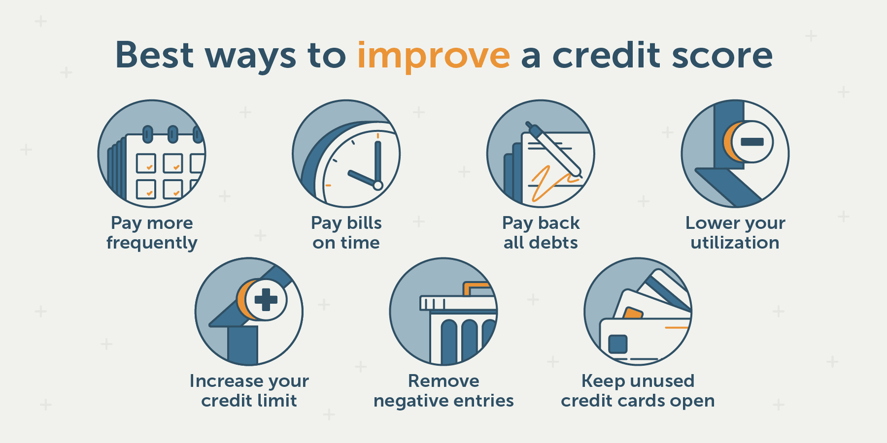 Tips to Improve your Business and Personal Credit Score