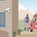 Usage of Home Security Systems