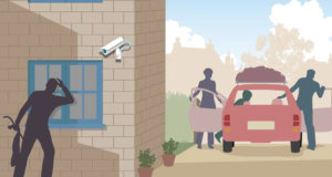 Usage of Home Security Systems