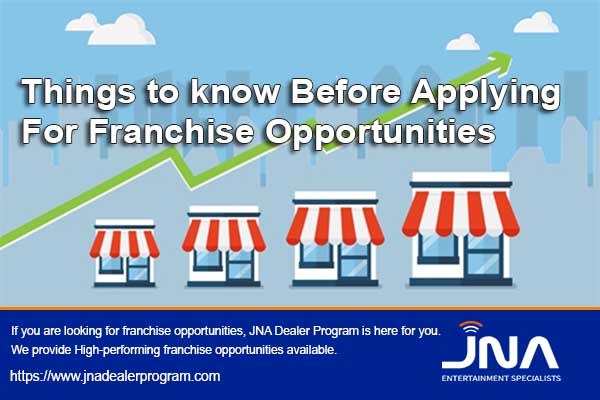 Things to know Before Applying For Franchise Opportunities