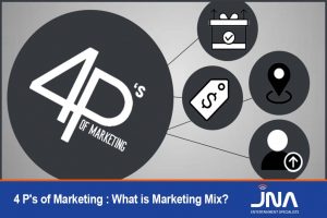 4 P's of Marketing : What is Marketing Mix?