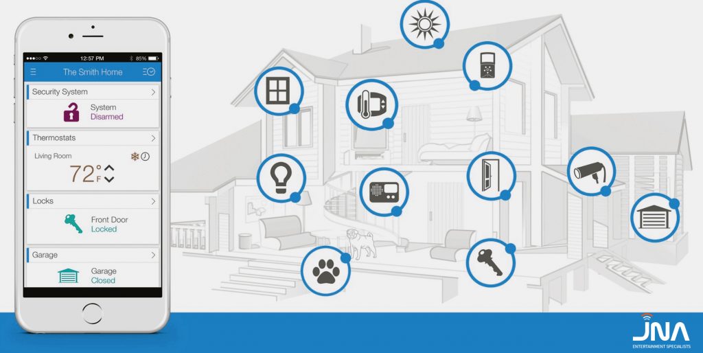 Smart Home For Beginners How Do Smart Homes Work? JNA Dealer