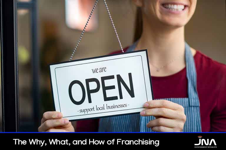 The Why, What, and How of Franchising