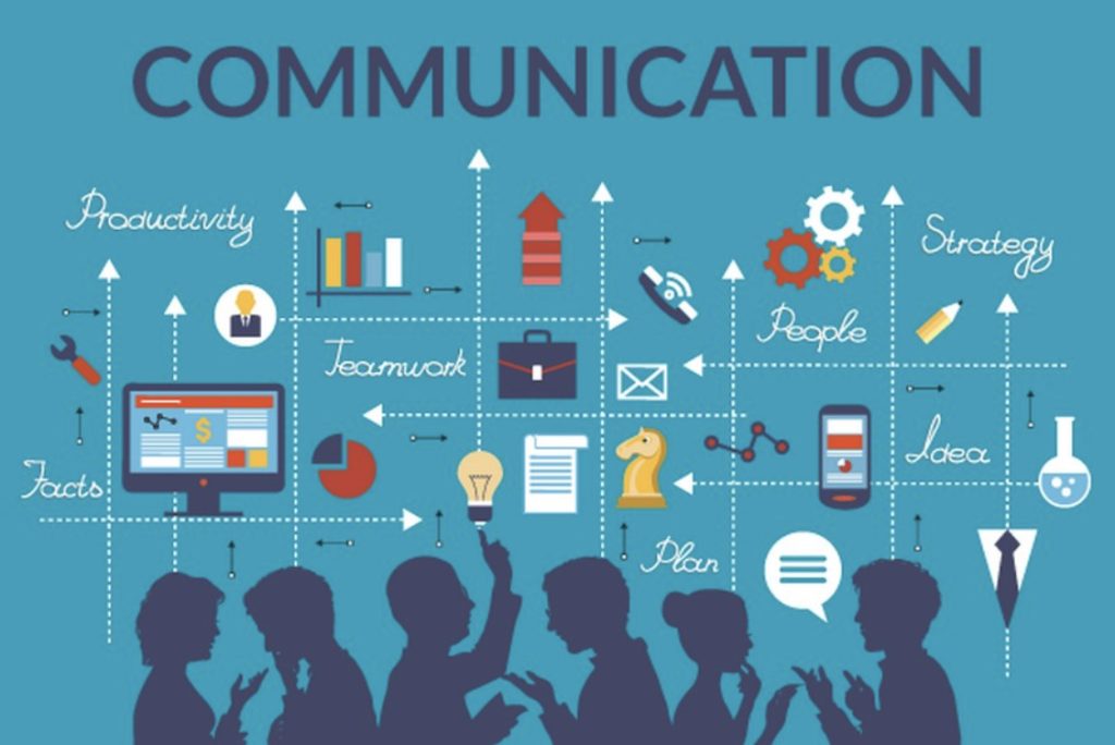 Business communications