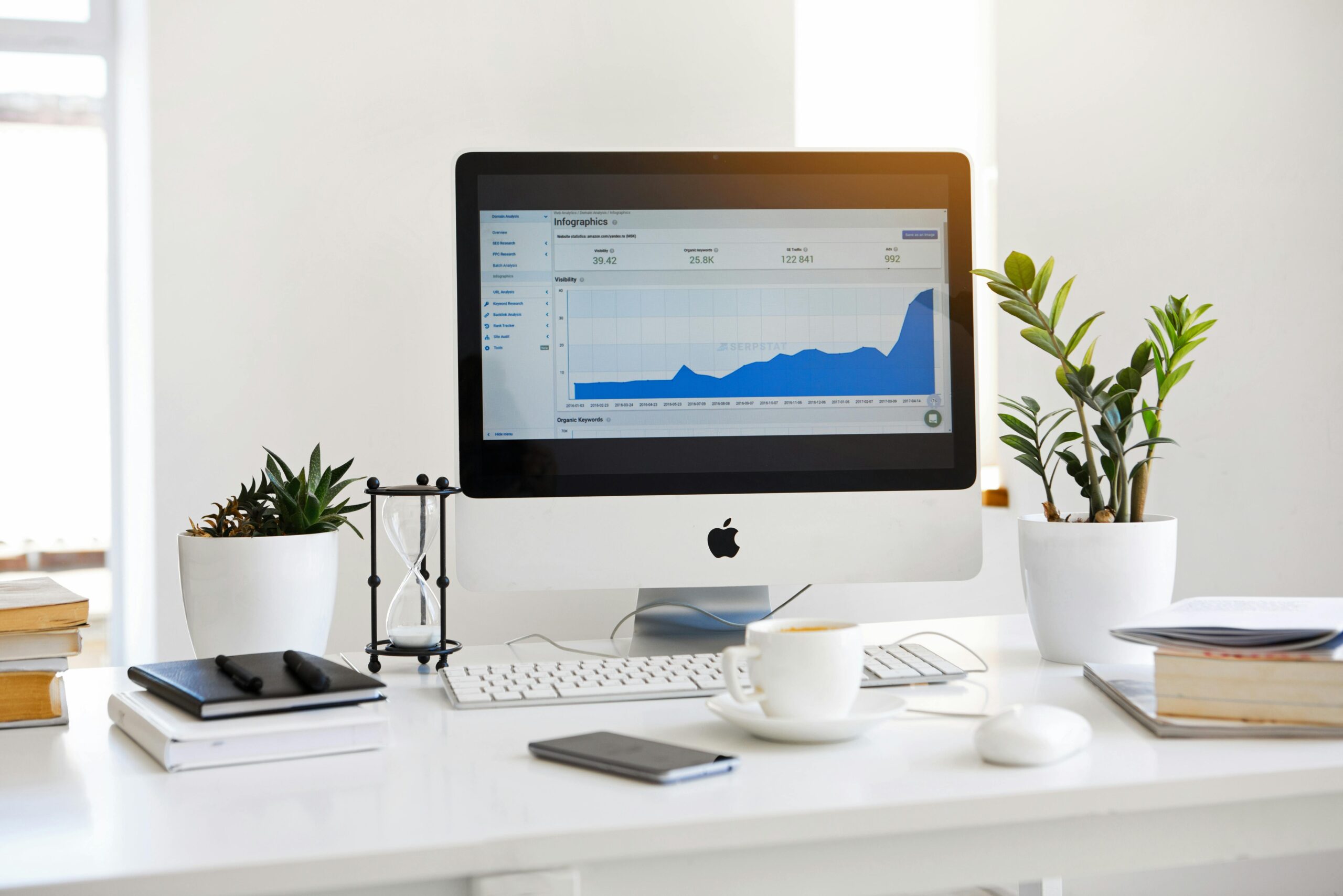 scaling business